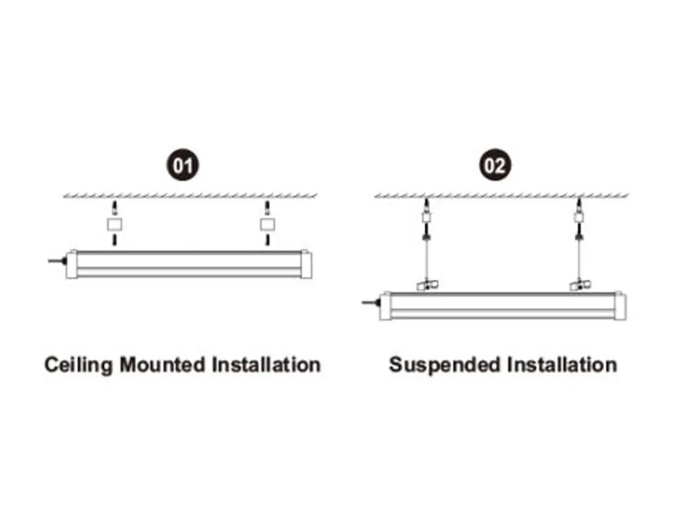 led tri proof light installation