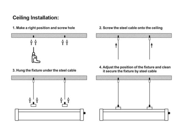 led tri proof lights ceiling mounted installation