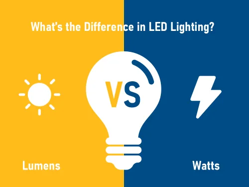 lumens vs. watts